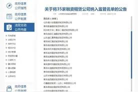 《青岛金融这十年》规范发展！青岛融资租赁行业减量提质图片