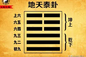 周易第十一卦 泰 地天泰 坤上乾下图片