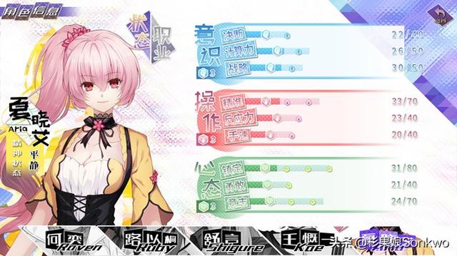 2²ֻСͷЩƷϷ㲻Ӧ