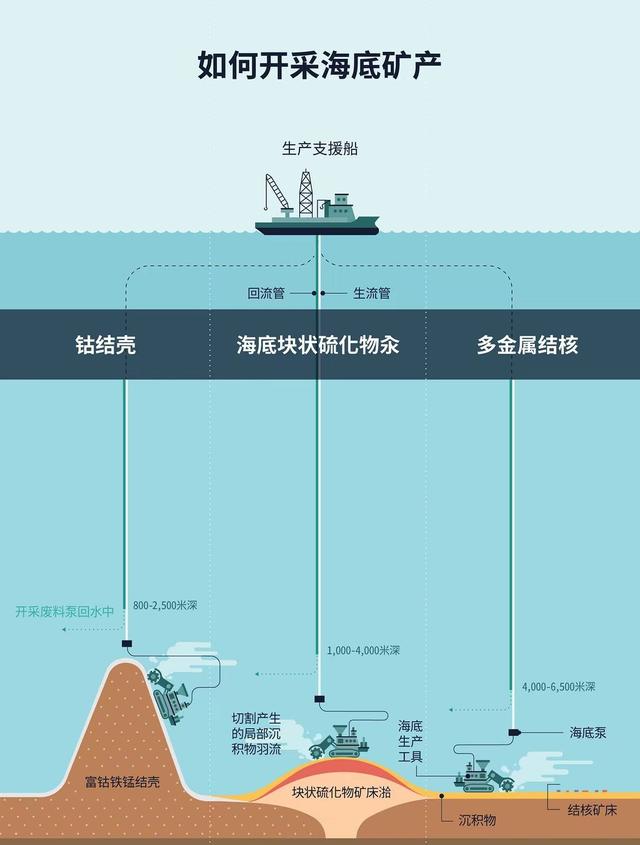 预估价2000亿!山东又现巨型单体金矿,为何“金窝”都扎堆山东?
