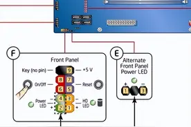 台式机半年不用，电源需要插着吗？图片