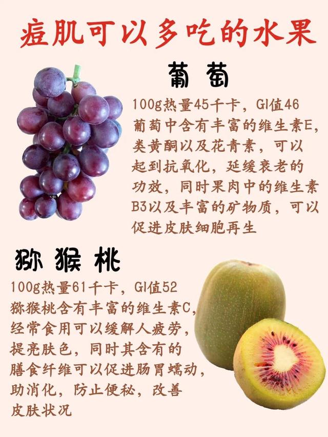 八种水果痘痘肌肤可以多吃，越吃痘越少