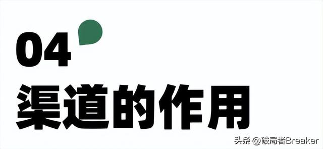探讨营销4P丨渠道篇