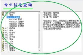 专业大类介绍 - 90：戏剧与影视学图片