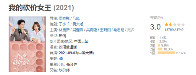 垫底只有2.5分，盘点2021国产烂剧TOP10，你没看过算我输