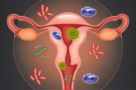 宫颈原位腺癌不是宫颈癌吗？图片