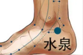 水泉穴——调理“前列腺增生、痛经、足跟痛、黑眼圈”穴位图片