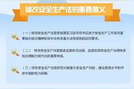 安全生产月 | 一起学习《安全生产法》亮点！图片