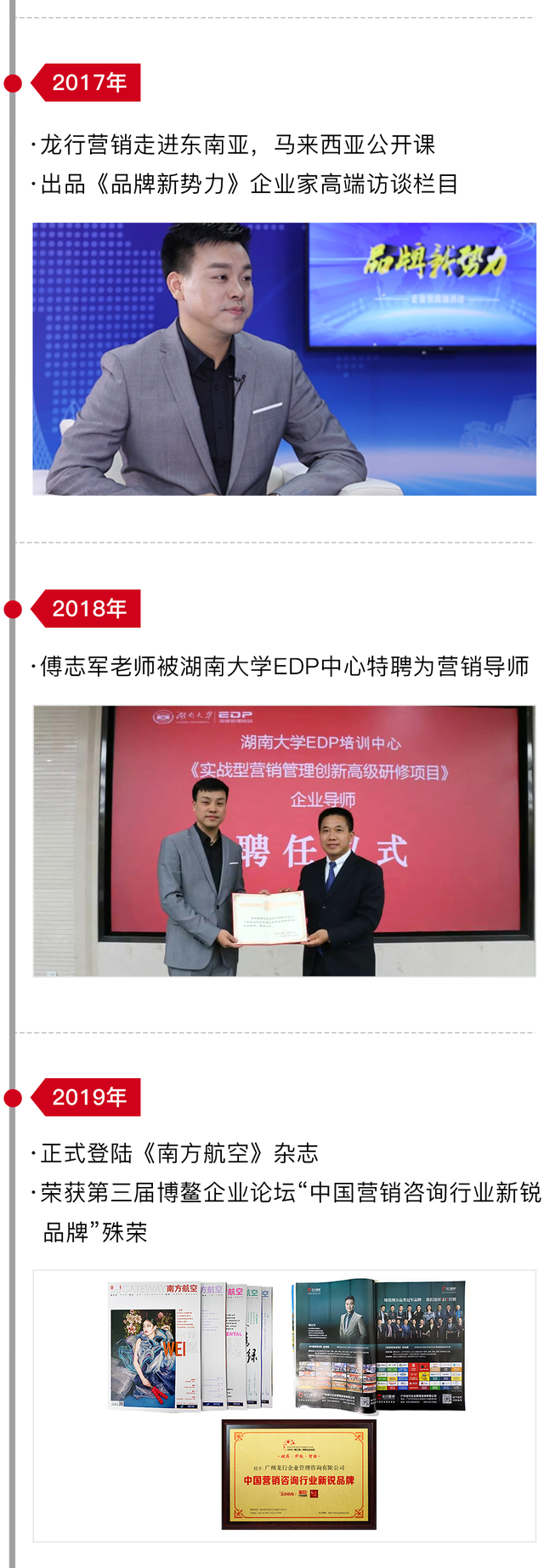 龙行营销——更懂中小企业的品牌营销咨询公司