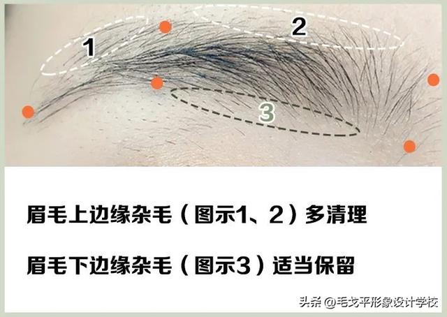 新手学化妆基础教程 | 长中庭减龄化妆思路，快进来抄作业