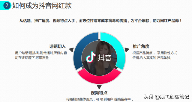 ����������ƵӪ�������������棬��������