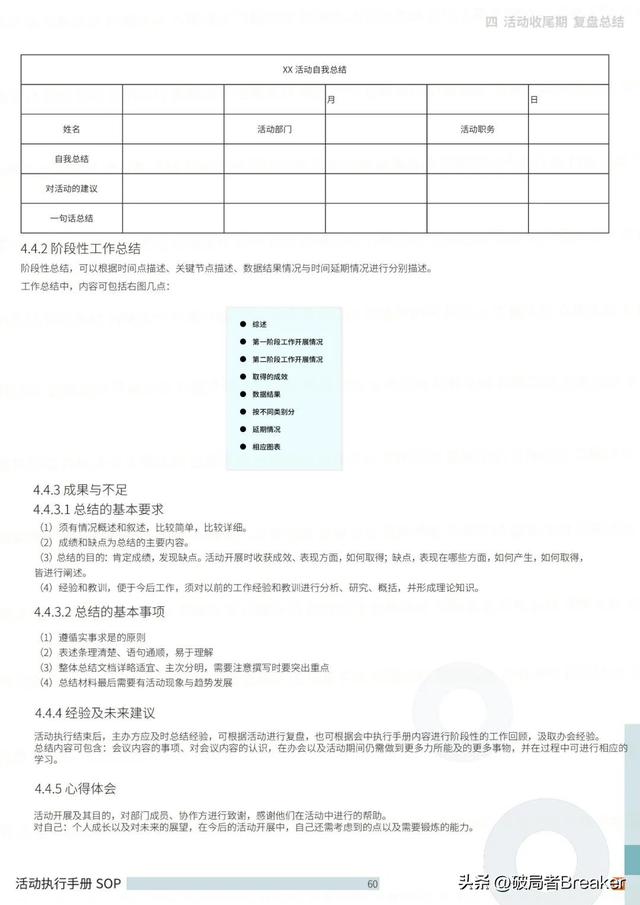 �ִ���ֲ�SOPƪ