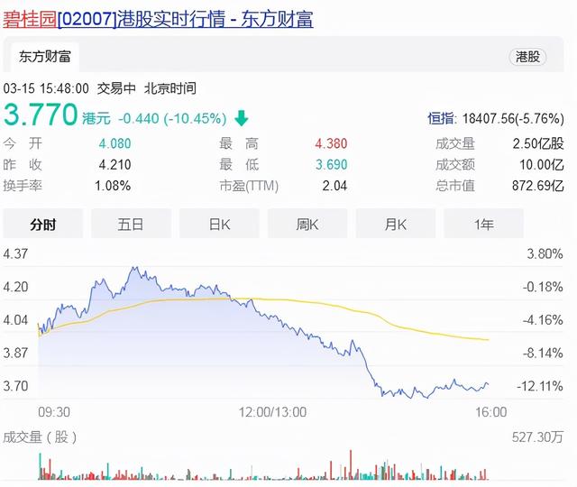 ���ز�����ϴ�ƣ��������𣬱̺������ǰ��