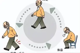 泰安市中医医院：您了解周围血管疾病吗？图片