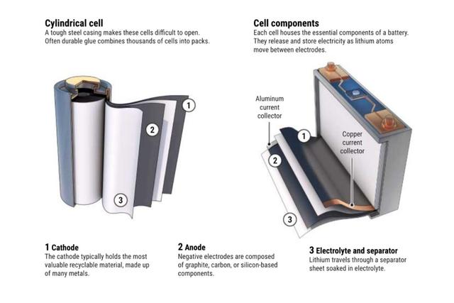 ƻ��iPhone15�����õ����أ��������ȫ��������ֻ��˵�����