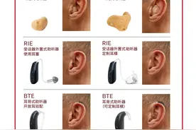 助听器越小，功能越少？助听器的外观到底该怎么选图片