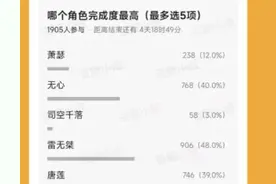 李宏毅又一新剧定档，《少年歌行》演员红利有争议，敖瑞鹏成赢家图片