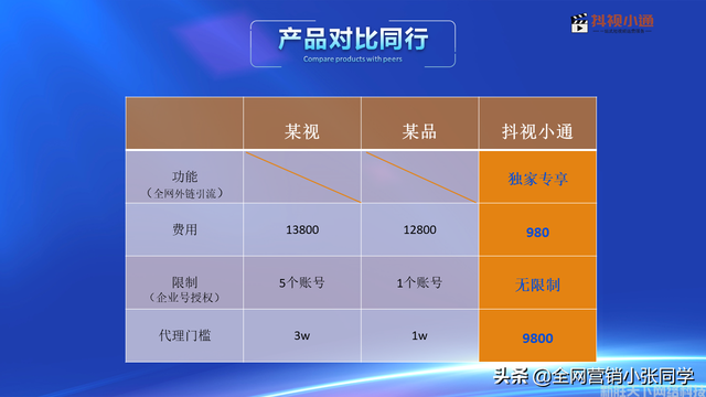 搜刮引擎优化ŻŻٲֶؼʣ