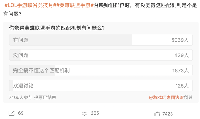 英雄联盟手游的口碑陷阱