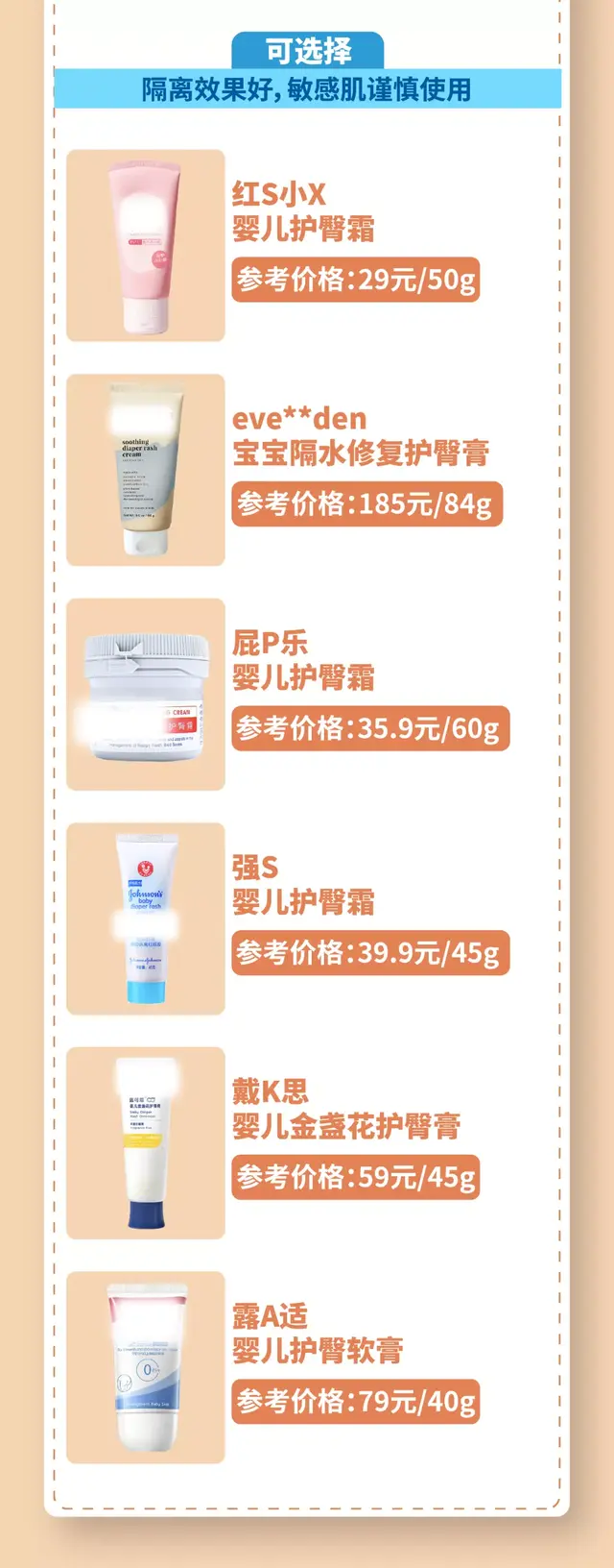 身体乳排行榜第一名儿童