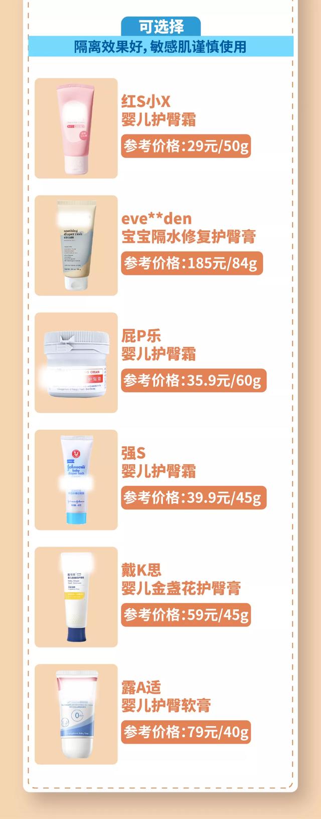 宝宝护理霜身体乳