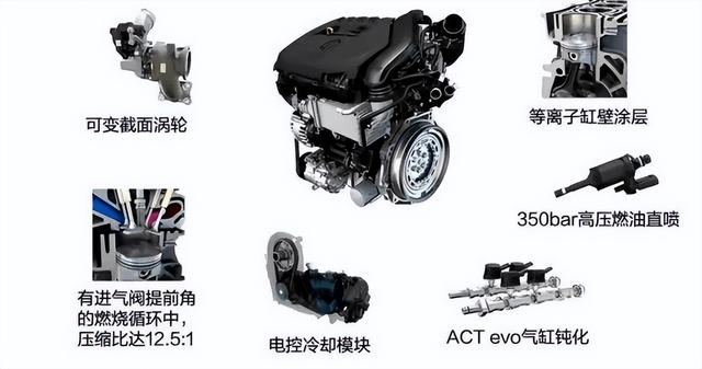 全新奥迪Q5实车亮相，2023年一季度上市，起售价下跌，还看GLC？