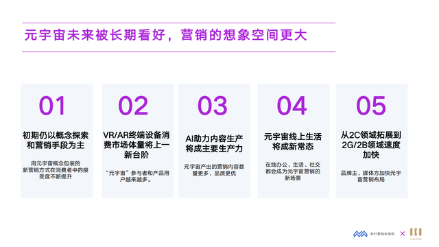 2022��Ԫ����Ӫ�����°�Ƥ�飨Ԫ����ΪӪ�������Ļ�����