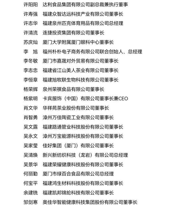 赞!这100人被评为福建省非公有制经济优秀建设者