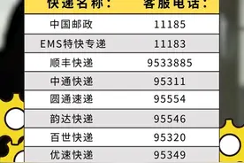 快递损坏或丢失应该如何维权？图片