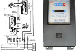 电能表知识大全图片