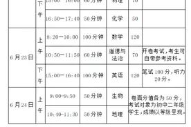 六大变化！2022南阳中招新政发布图片
