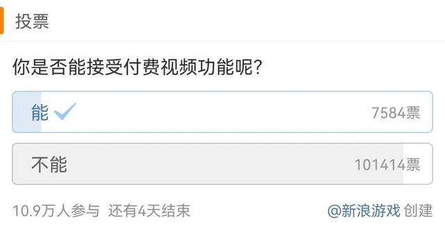 上线付费视频,UP主掉粉3万,收入80万,付费功能值得做吗?