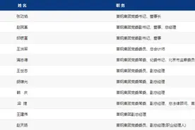 多家钢企高层人事变动图片