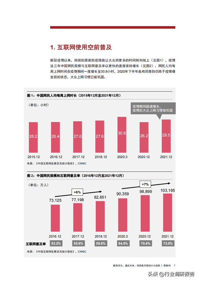 �ջ�������2022������Ӫ���������ƶ��챨�棨����������Ӫ������