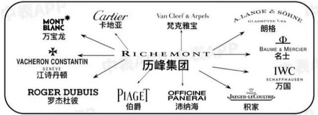 2023��Ҫ֪����50������������Ʒ��