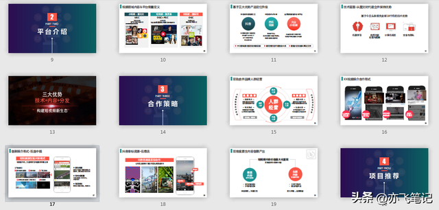 ��������ƵӪ���ƹ�ȫ���̷���ģ�壨�������ã�