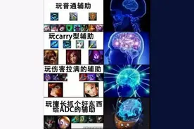 极地大乱斗为何是老玩家的聚集地？还不是年纪大了图片