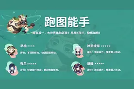 《原神》大世界功能性角色盘点图片