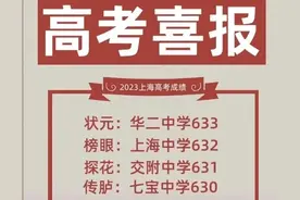 31省（市区）2023年高考文理科状元情况【持续更新】图片