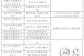周知！杭州市民卡网点春节服务时间调整公告图片