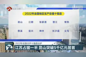 最新GDP十强县出炉！图片
