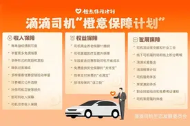 滴滴推出“橙意保障计划”，落实新业态劳动者权益保障图片