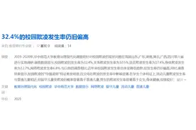 常被欺负的孩子多来自3种家庭，打回去或告老师？聪明父母这么做图片