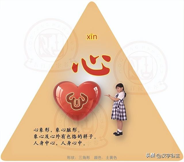 快为孩子收藏吧——满身有成语：1000个人体本身部位成语大全