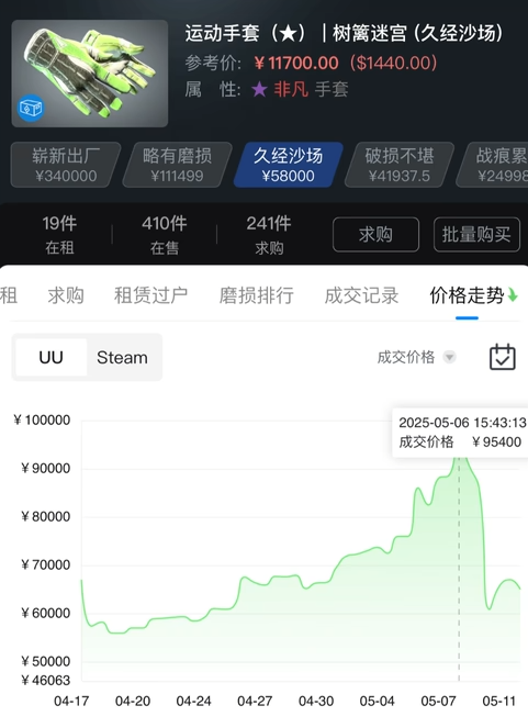 4000万月活 中国第一！Steam已经彻底无敌了？