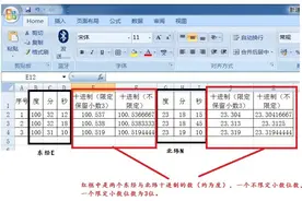 经纬度坐标认识分享图片