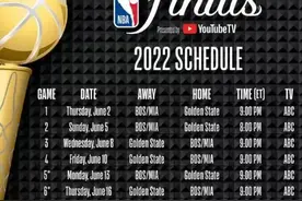 NBA季后赛赛程表图片