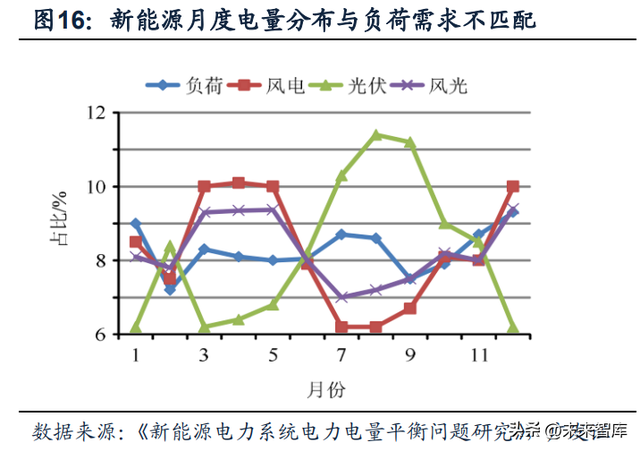 �����豸��ҵ��������ͳ��ˮ��ӭ�����ഢ�ܡ���չ����