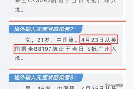 神秘！碧桂园专机飞往英国，接回一男一女图片
