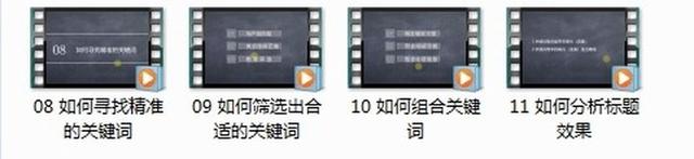 低关键词点击率的原因有哪些（直通车点击率很低）